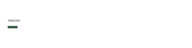TRINACRIA logo